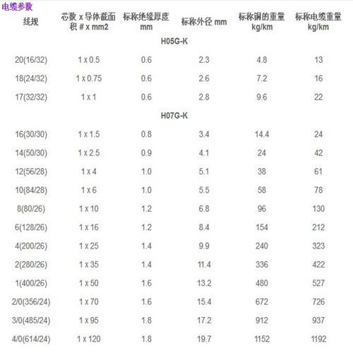 360截图20221209092138296.jpg