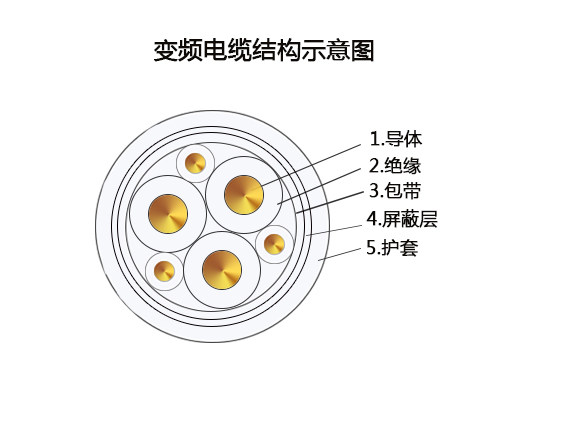 变频示意图.jpg