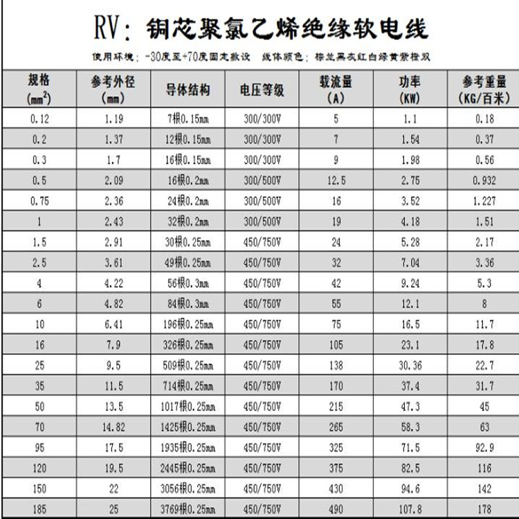 RV文.jpg