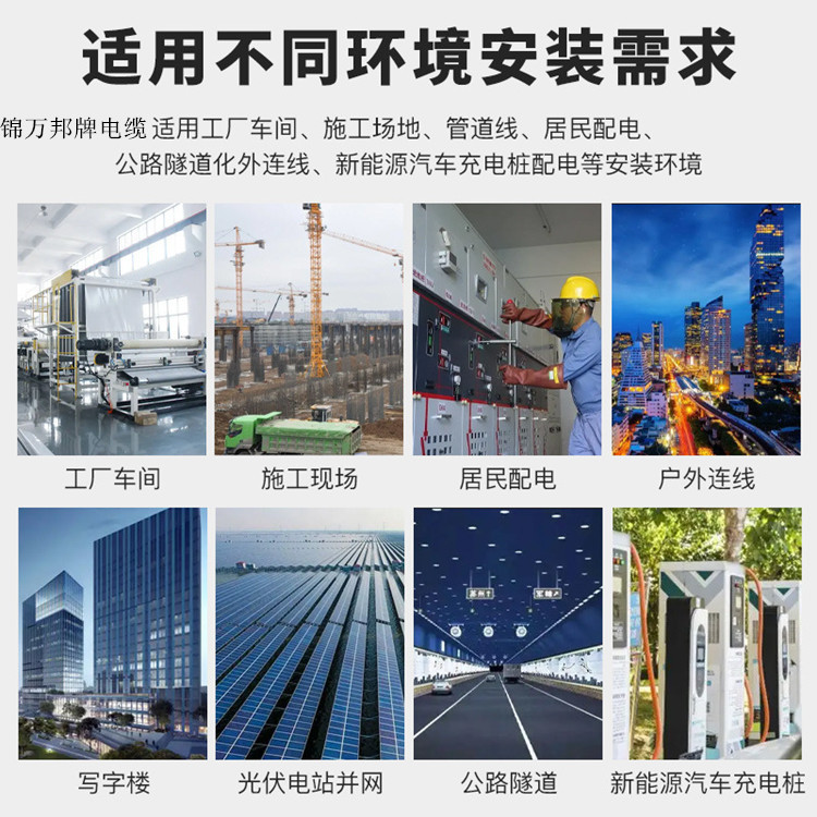 电缆使用场合.jpg