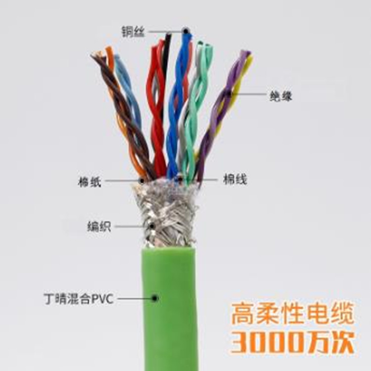 DCS用计算机信号电缆