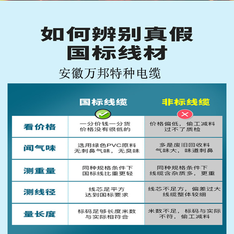 辨别文字.jpg