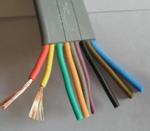 YGCB-YVFR硅橡胶扁电缆高压硅橡胶扁电缆ygcb锦万邦电线电缆